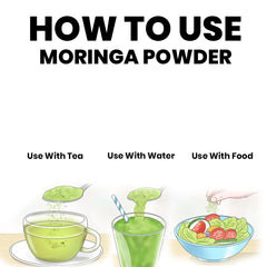 Moringa Leaf Powder